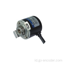 Encoder resolusi encoder tambahan